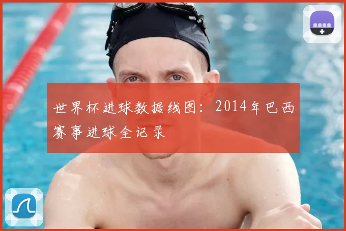 世界杯进球数据线图：2014年巴西赛事进球全记录